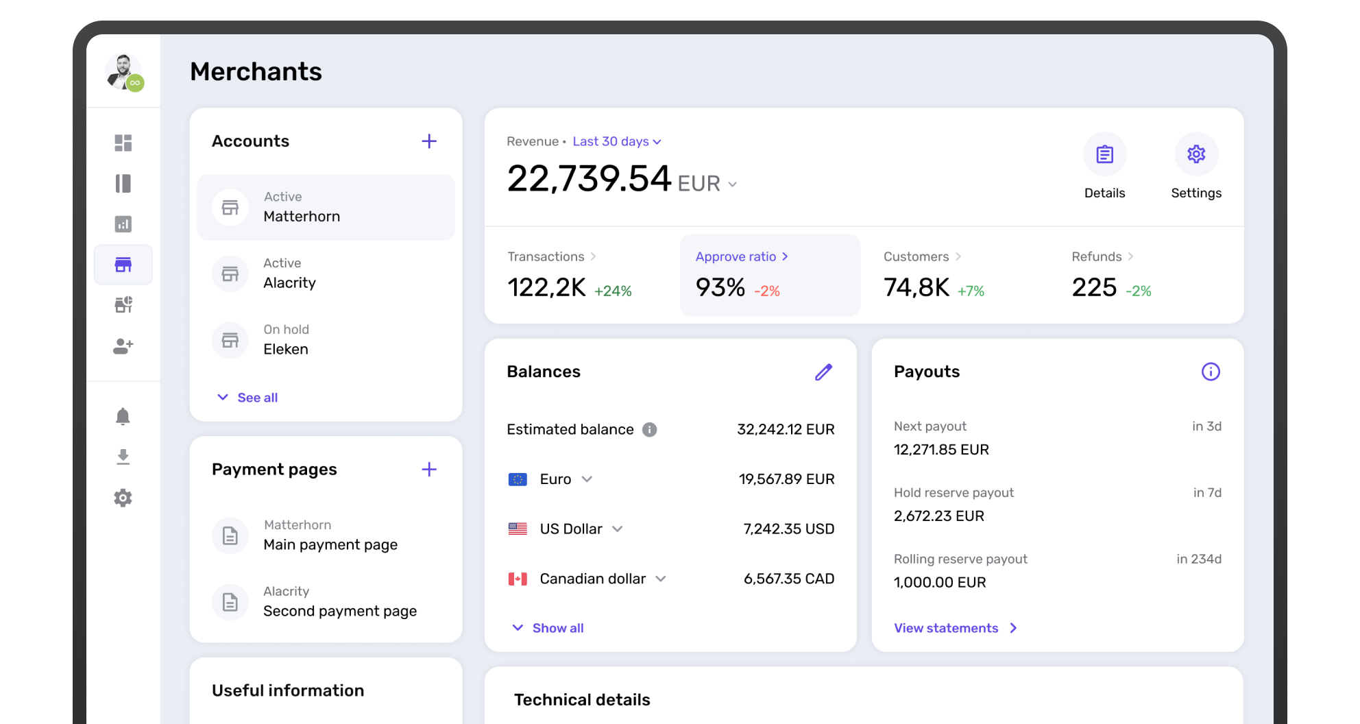 Einrichtung eines Händlerkontos zur Annahme von Zahlungen