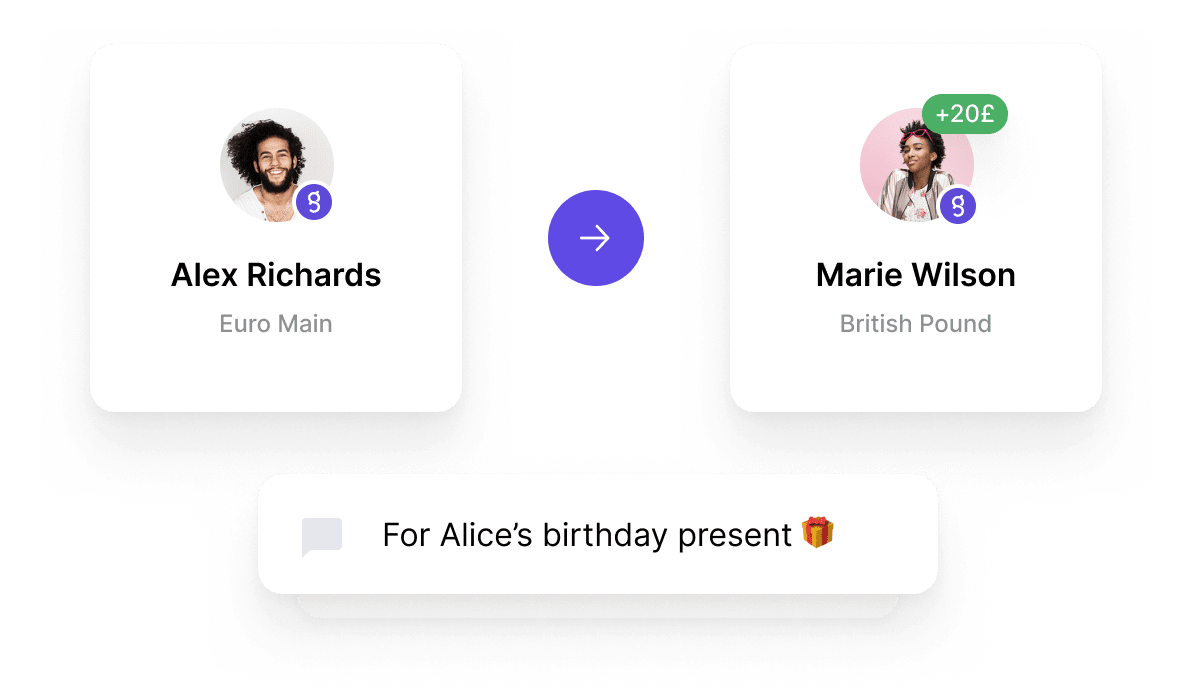 Multi-currency account