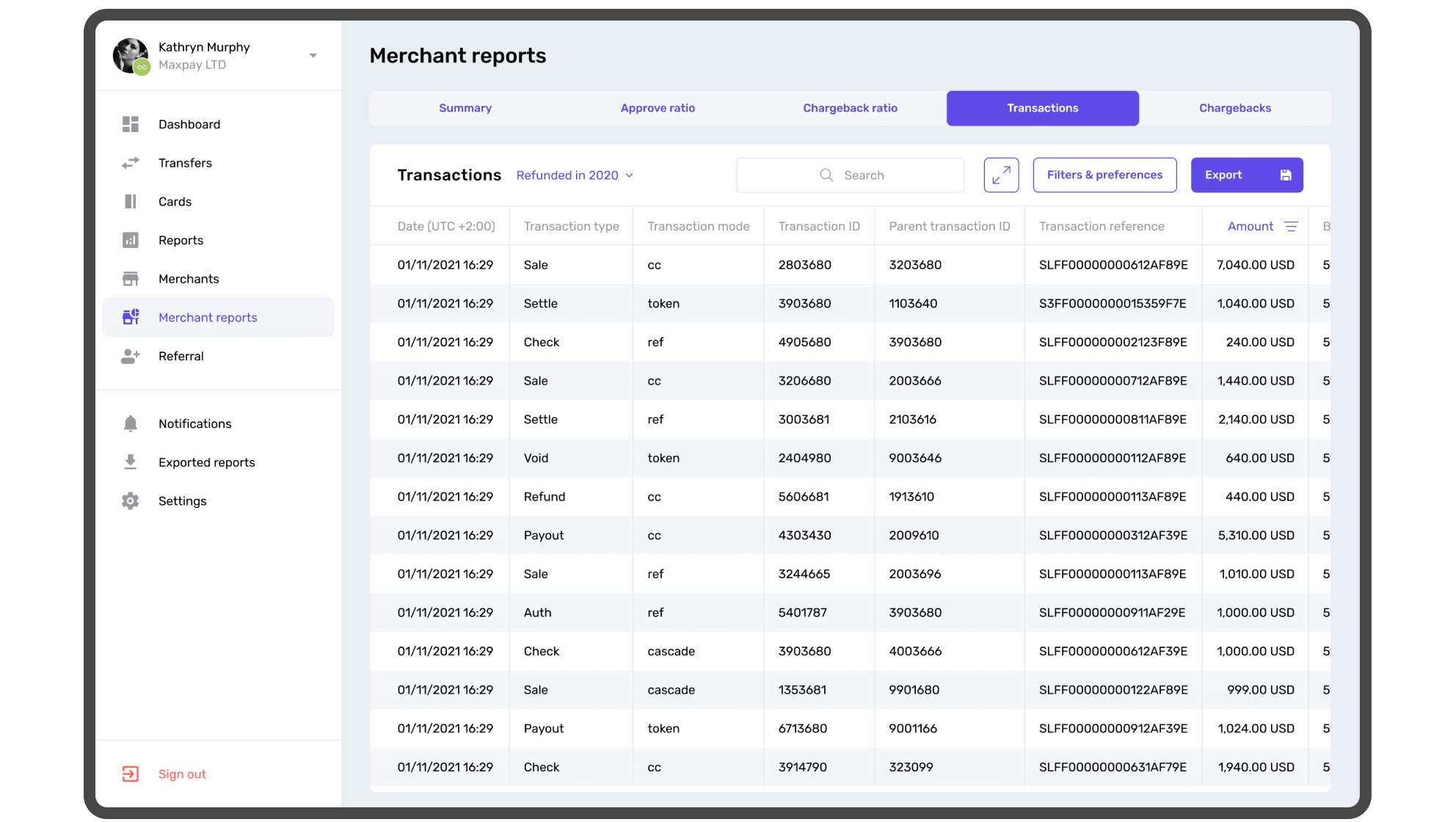 Аналізуйте та оптимізуйте свій бізнес за допомогою аналітики Genome