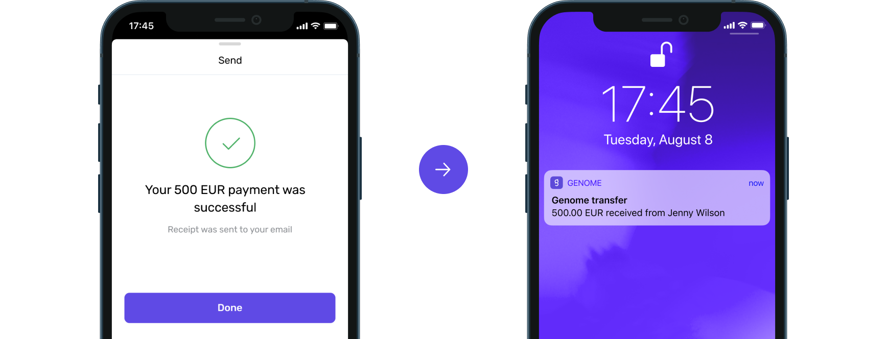 Genome Geldüberweisungen