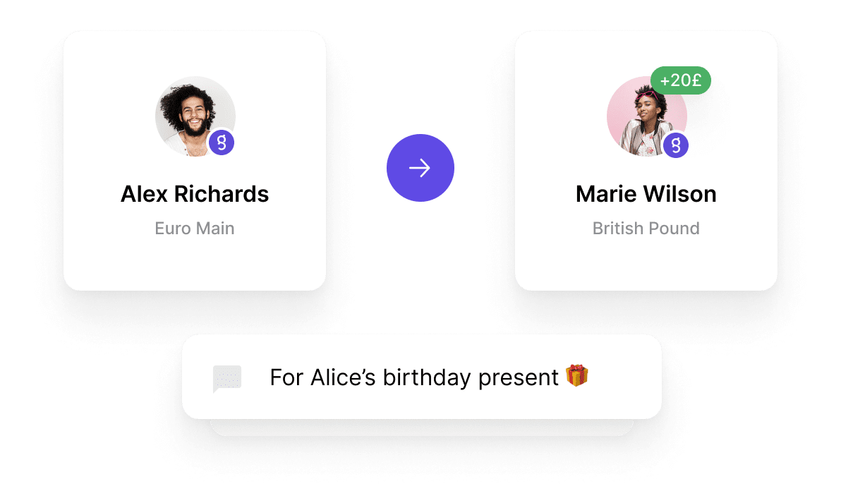 Genome бізнес-рахунок онлайн