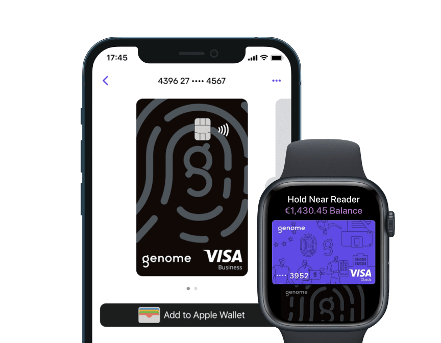 Your phone/Apple Watch/Samsung and other smartwatches