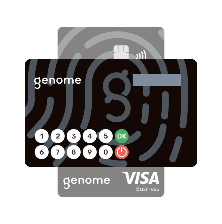 How does Genome token work